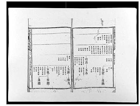 [朱]民贤朱氏族谱 (福建) 民贤朱氏家谱_三.pdf