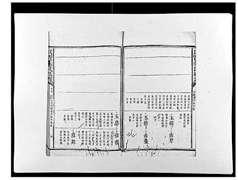 [朱]民贤朱氏族谱 (福建) 民贤朱氏家谱_三.pdf