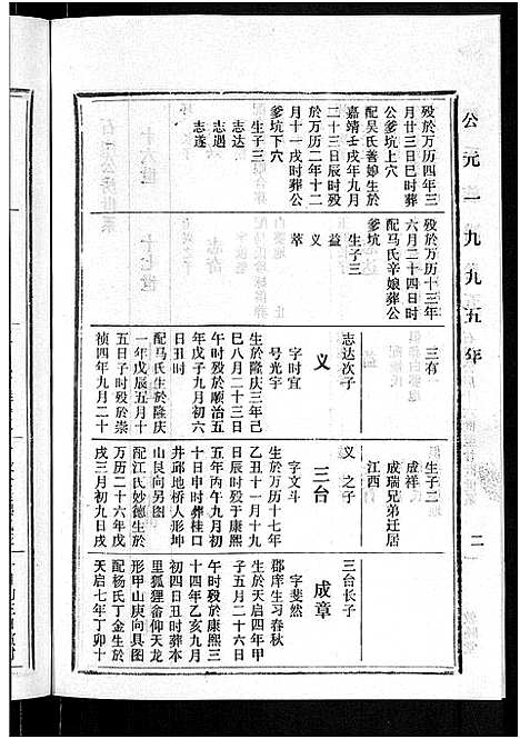 [邹]邹氏族谱_22卷_含首1卷-闽连城县四堡乡双泉村邹氏族谱 (福建) 邹氏家谱_五.pdf