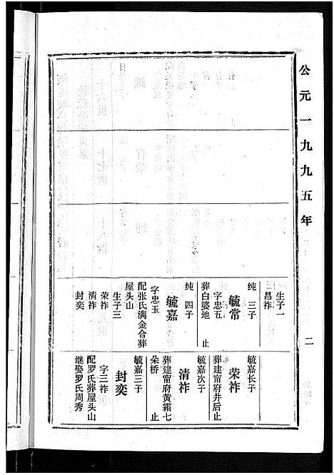 [邹]邹氏族谱_22卷_含首1卷-闽连城县四堡乡双泉村邹氏族谱 (福建) 邹氏家谱_六.pdf