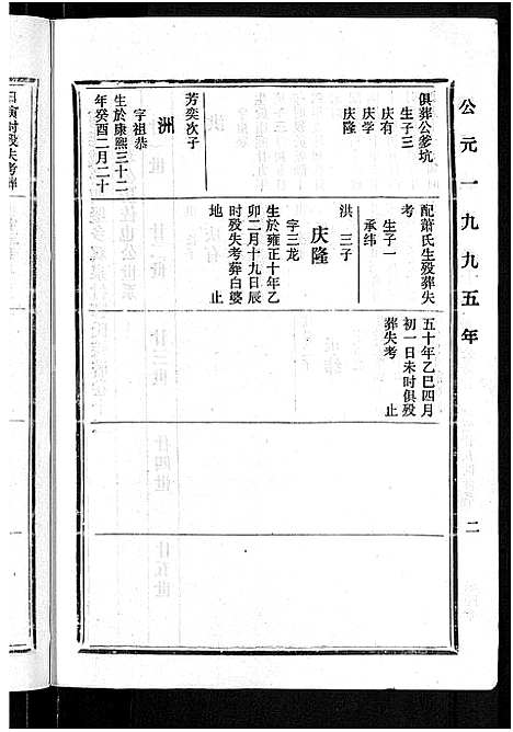 [邹]邹氏族谱_22卷_含首1卷-闽连城县四堡乡双泉村邹氏族谱 (福建) 邹氏家谱_十一.pdf