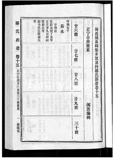 [邹]邹氏族谱_22卷_含首1卷-闽连城县四堡乡双泉村邹氏族谱 (福建) 邹氏家谱_十四.pdf