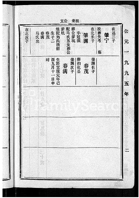 [邹]邹氏族谱_22卷_含首1卷-闽连城县四堡乡双泉村邹氏族谱 (福建) 邹氏家谱_十六.pdf