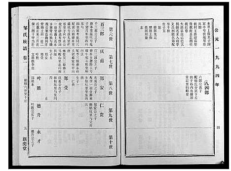 [邹]邹氏族谱_30册附1册 (福建) 邹氏家谱_二.pdf