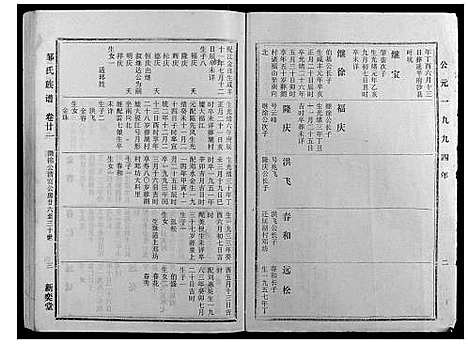 [邹]邹氏族谱_30册附1册 (福建) 邹氏家谱_二十一.pdf