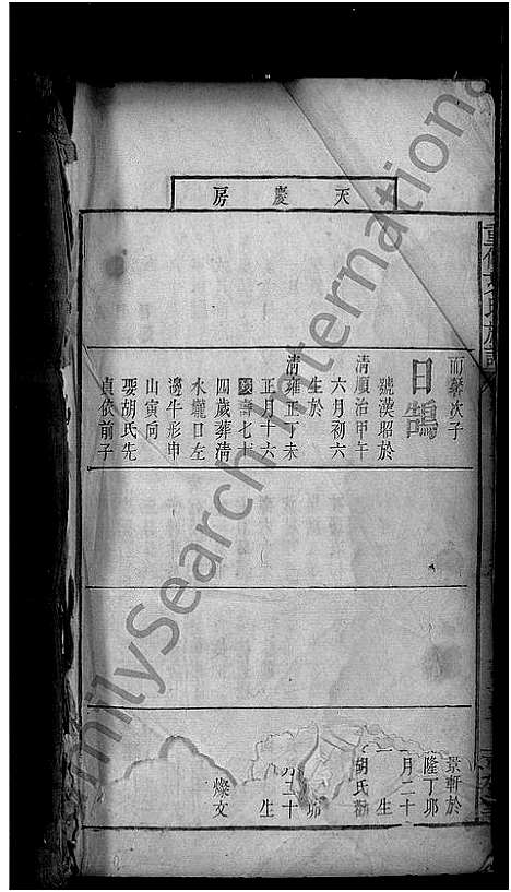 [艾]重修艾氏族谱_总卷数不详 (湖南) 重修艾氏家谱.pdf