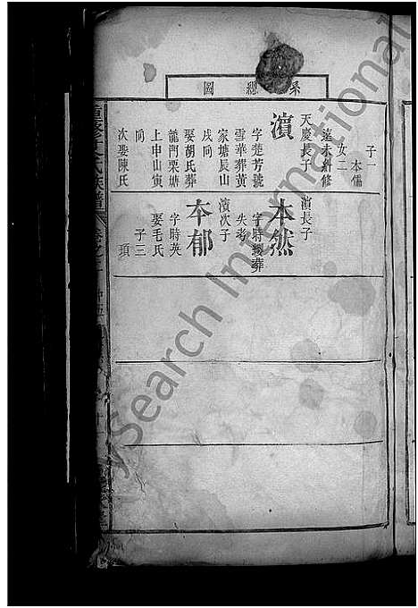 [艾]重修艾氏族谱_总卷数不详 (湖南) 重修艾氏家谱.pdf