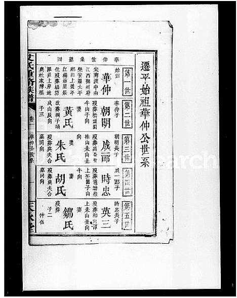 [艾]艾氏重修族谱 (湖南) 艾氏重修家谱.pdf