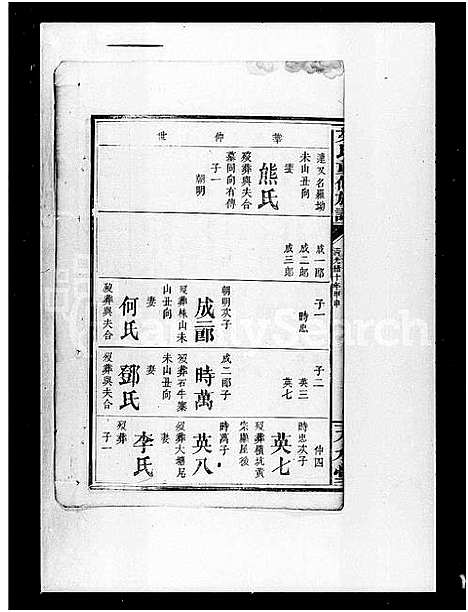 [艾]艾氏重修族谱 (湖南) 艾氏重修家谱.pdf