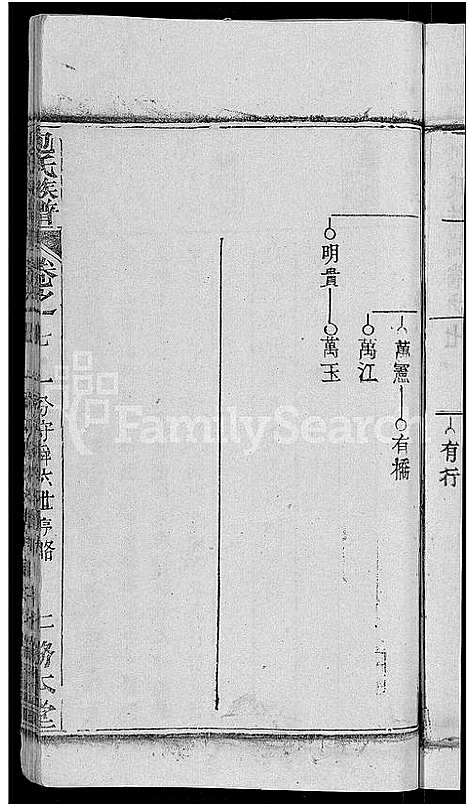 [包]包氏族谱_27卷 (湖南) 包氏家谱_九.pdf