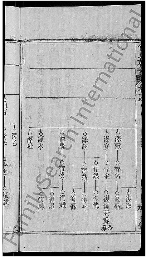 [包]包氏族谱_27卷 (湖南) 包氏家谱_三十七.pdf