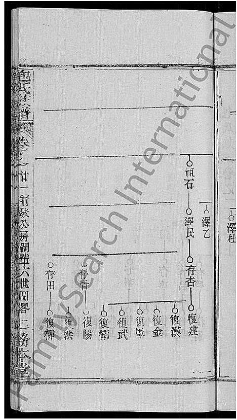 [包]包氏族谱_27卷 (湖南) 包氏家谱_三十七.pdf