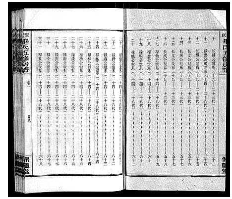 [毕]宝庆毕氏通谱_30卷首末各1卷 (湖南) 宝庆毕氏通谱_一.pdf