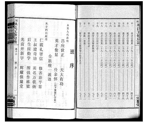 [毕]宝庆毕氏通谱_30卷首末各1卷 (湖南) 宝庆毕氏通谱_四.pdf