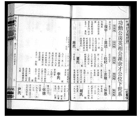 [毕]宝庆毕氏通谱_30卷首末各1卷 (湖南) 宝庆毕氏通谱_四.pdf