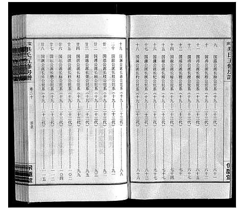 [毕]宝庆毕氏通谱_30卷首末各1卷 (湖南) 宝庆毕氏通谱_六.pdf