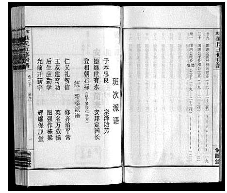 [毕]宝庆毕氏通谱_30卷首末各1卷 (湖南) 宝庆毕氏通谱_六.pdf