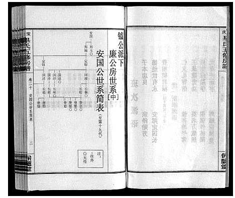 [毕]宝庆毕氏通谱_30卷首末各1卷 (湖南) 宝庆毕氏通谱_六.pdf