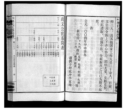 [毕]宝庆毕氏通谱_30卷首末各1卷 (湖南) 宝庆毕氏通谱_九.pdf