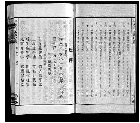 [毕]宝庆毕氏通谱_30卷首末各1卷 (湖南) 宝庆毕氏通谱_十一.pdf