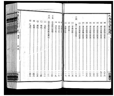 [毕]宝庆毕氏通谱_30卷首末各1卷 (湖南) 宝庆毕氏通谱_十五.pdf