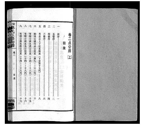 [毕]宝庆毕氏通谱_30卷首末各1卷 (湖南) 宝庆毕氏通谱_十六.pdf