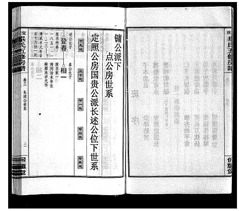 [毕]宝庆毕氏通谱_30卷首末各1卷 (湖南) 宝庆毕氏通谱_十七.pdf