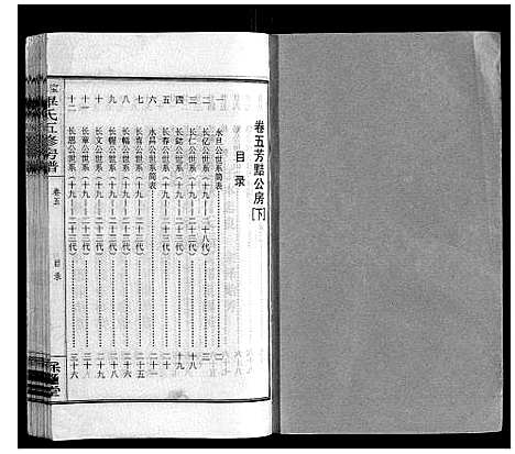 [毕]宝庆毕氏通谱_30卷首末各1卷 (湖南) 宝庆毕氏通谱_十九.pdf