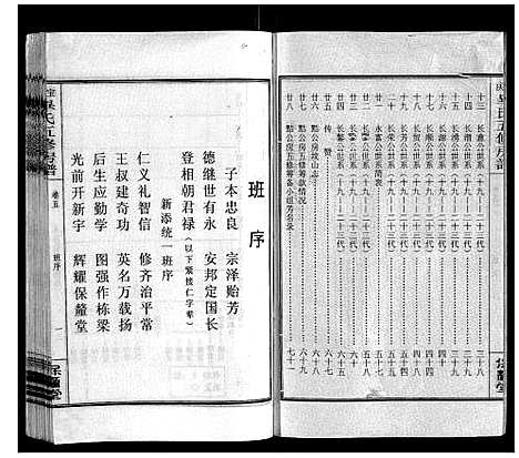 [毕]宝庆毕氏通谱_30卷首末各1卷 (湖南) 宝庆毕氏通谱_十九.pdf