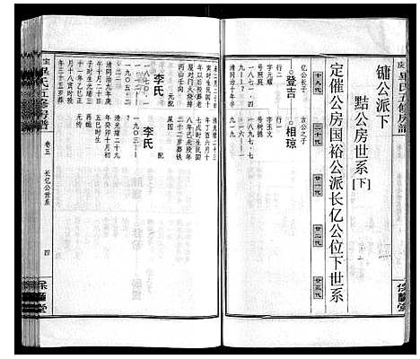 [毕]宝庆毕氏通谱_30卷首末各1卷 (湖南) 宝庆毕氏通谱_十九.pdf