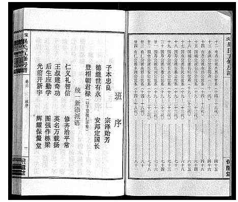 [毕]宝庆毕氏通谱_30卷首末各1卷 (湖南) 宝庆毕氏通谱_二十.pdf