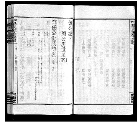 [毕]宝庆毕氏通谱_30卷首末各1卷 (湖南) 宝庆毕氏通谱_二十一.pdf