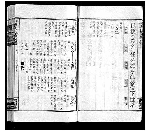 [毕]宝庆毕氏通谱_30卷首末各1卷 (湖南) 宝庆毕氏通谱_二十一.pdf