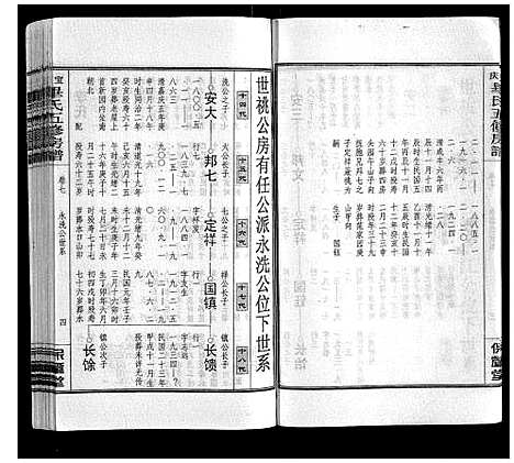 [毕]宝庆毕氏通谱_30卷首末各1卷 (湖南) 宝庆毕氏通谱_二十一.pdf