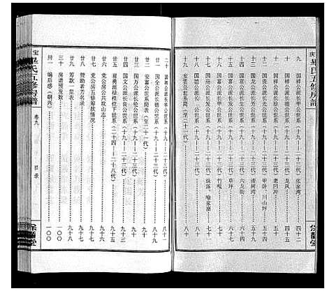 [毕]宝庆毕氏通谱_30卷首末各1卷 (湖南) 宝庆毕氏通谱_二十二.pdf