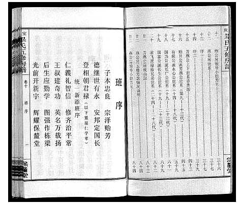 [毕]宝庆毕氏通谱_30卷首末各1卷 (湖南) 宝庆毕氏通谱_二十三.pdf