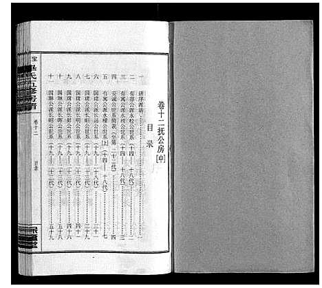 [毕]宝庆毕氏通谱_30卷首末各1卷 (湖南) 宝庆毕氏通谱_二十五.pdf