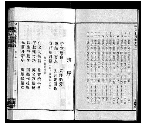 [毕]宝庆毕氏通谱_30卷首末各1卷 (湖南) 宝庆毕氏通谱_二十五.pdf