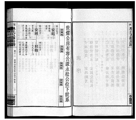 [毕]宝庆毕氏通谱_30卷首末各1卷 (湖南) 宝庆毕氏通谱_二十五.pdf