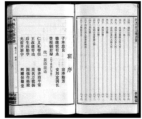 [毕]宝庆毕氏通谱_30卷首末各1卷 (湖南) 宝庆毕氏通谱_二十六.pdf