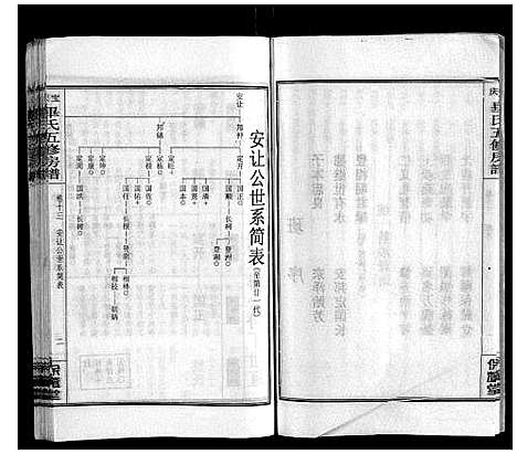 [毕]宝庆毕氏通谱_30卷首末各1卷 (湖南) 宝庆毕氏通谱_二十六.pdf