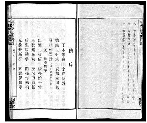 [毕]宝庆毕氏通谱_30卷首末各1卷 (湖南) 宝庆毕氏通谱_二十八.pdf