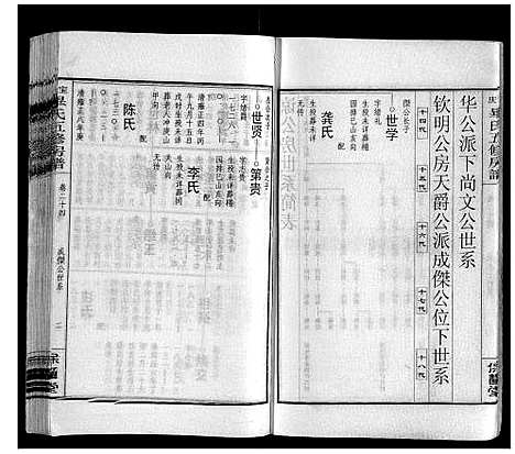 [毕]宝庆毕氏通谱_30卷首末各1卷 (湖南) 宝庆毕氏通谱_三十.pdf