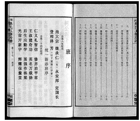 [毕]宝庆毕氏通谱_30卷首末各1卷 (湖南) 宝庆毕氏通谱_三十二.pdf