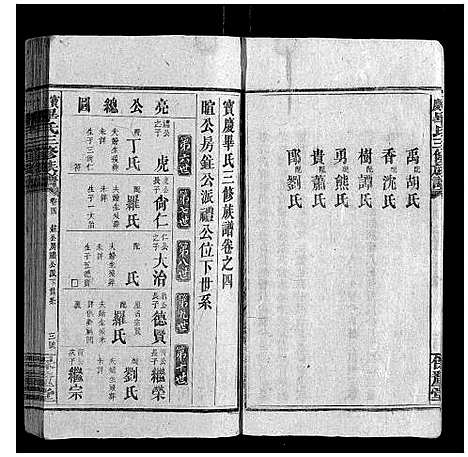 [毕]毕氏三修族谱_5卷首1卷 (湖南) 毕氏三修家谱_五.pdf