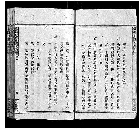 [毕]邵阳毕氏四修族谱 (湖南) 邵阳毕氏四修家谱_一.pdf