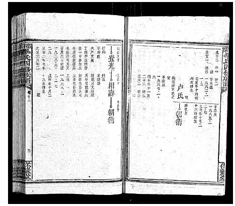 [毕]邵阳毕氏四修族谱 (湖南) 邵阳毕氏四修家谱_十二.pdf