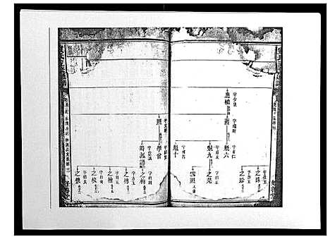 [宾]宾氏五修通谱_50卷 (湖南) 宾氏五修通谱_二.pdf