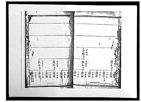 [宾]宾氏五修通谱_50卷 (湖南) 宾氏五修通谱_八.pdf