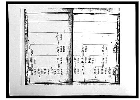 [宾]宾氏五修通谱_50卷 (湖南) 宾氏五修通谱_八.pdf